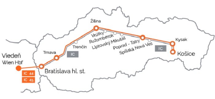 Как добраться до Ясна Словакия
